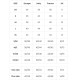 Костюм LEG AVENUE - SEXY COSTUME MARIO BROS RED/BLUE M