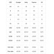 Бельо LEG AVENUE - SEAMLESS FITTED LONG DRESS BLACK ONE SIZE